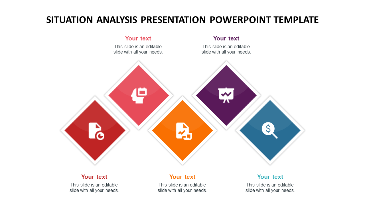 Situation analysis presentation PowerPoint template